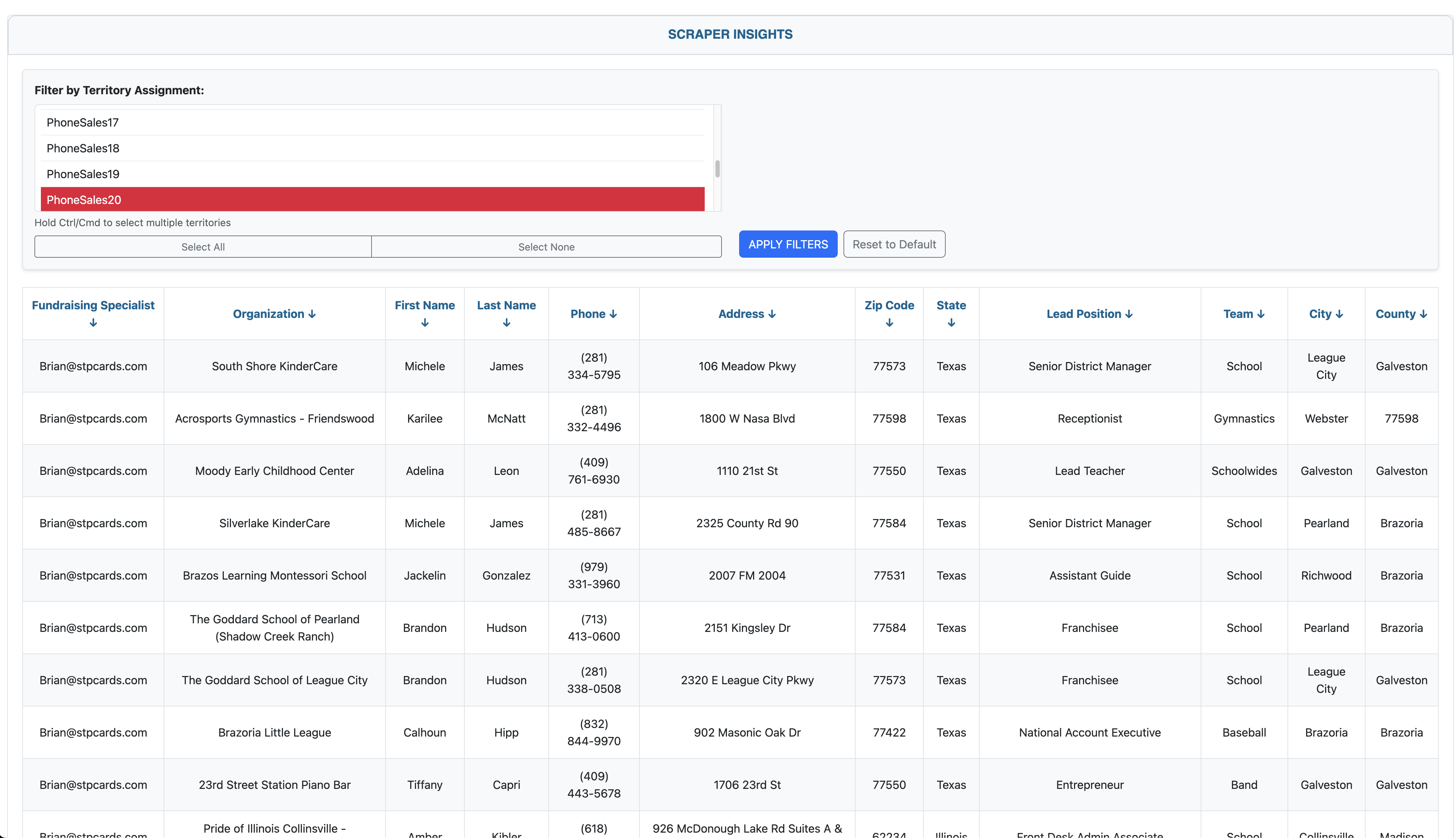 Platinum Fundraising